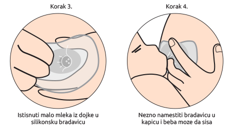 DOJENJE I ISHRANA Kako postaviti silikonsku bradavicu na dojku2 1